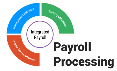 payroll service